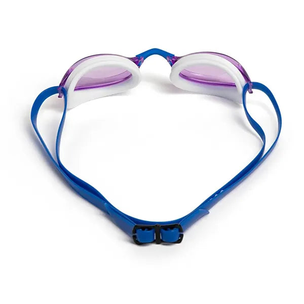 Python Goggles