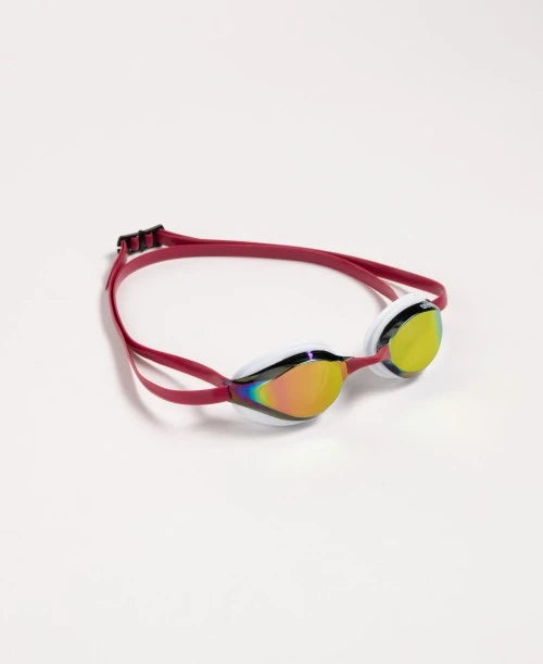 Python Mirror Goggles