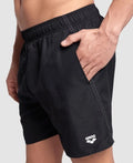 Fundamentals R Boxer