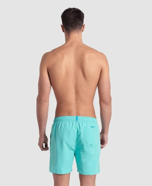 Fundamentals R Boxer