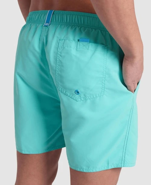 Fundamentals R Boxer