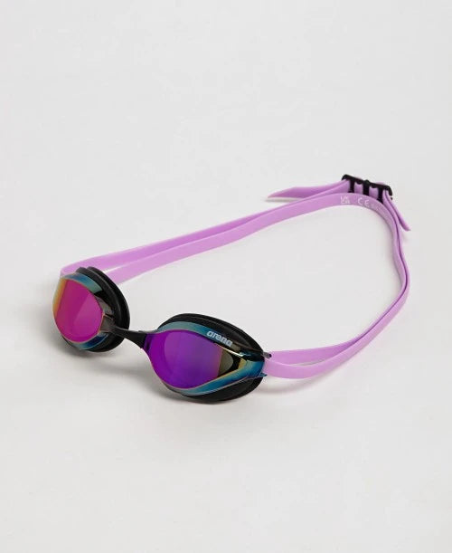Python Mirror Goggles