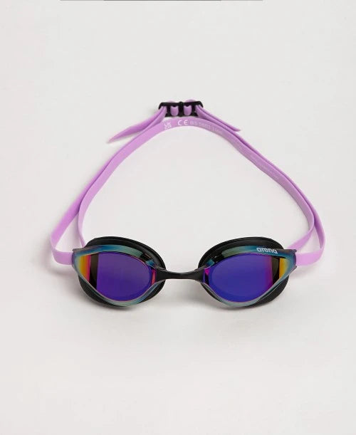 Python Mirror Goggles