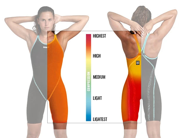 Arena Powerskin Primo Open-Back